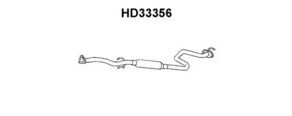 veneporte-hd33356