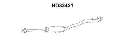 veneporte-hd33421