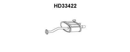 veneporte-hd33422