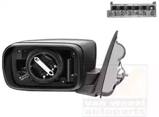 vanwezel-0646855