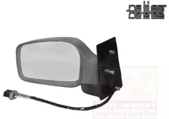 vanwezel-1759807
