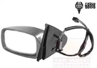 vanwezel-1830817
