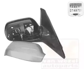 vanwezel-2734818