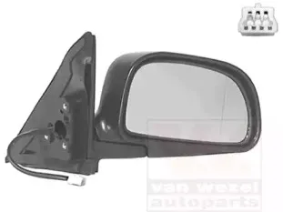 vanwezel-3223808