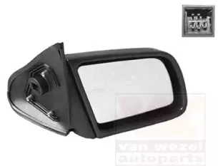 vanwezel-3763808