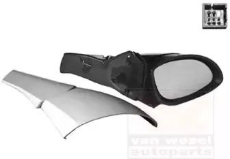 vanwezel-3766808