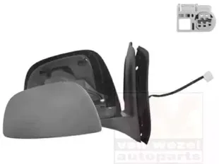 vanwezel-5263808