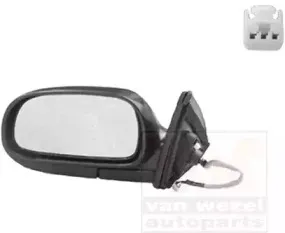 vanwezel-5328805