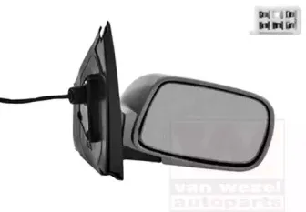 vanwezel-5431818