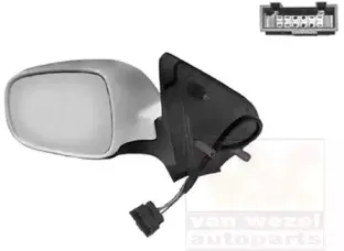 vanwezel-5825807