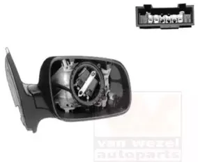 vanwezel-5888858