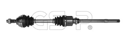 gsp-210177