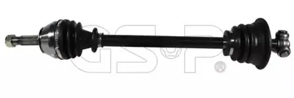 gsp-250041