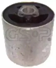 gsp-510621