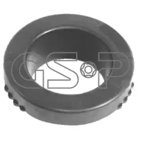 gsp-512592