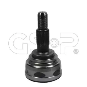 gsp-802015