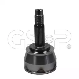 802018 GSP