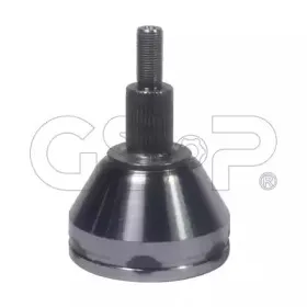 gsp-803041