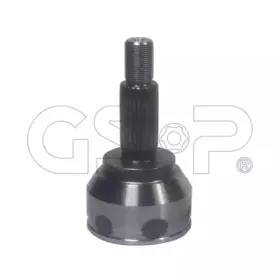 gsp-818072