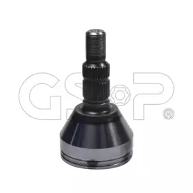 gsp-852012