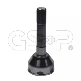 gsp-857033