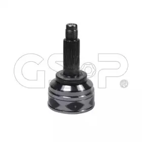 gsp-899045