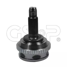 gsp-899208