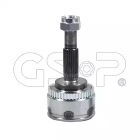 gsp-899252