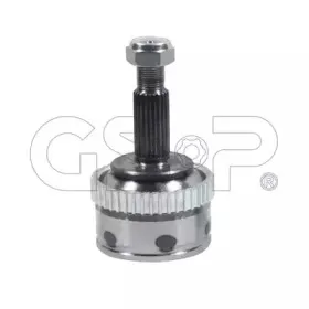 gsp-899283
