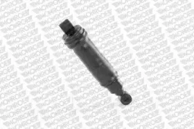 monroe-cb0002