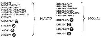 monroe-mk022