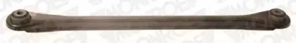 L16617 MONROE