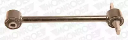 L27617 MONROE