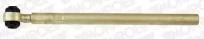 L28208 MONROE