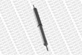 monroe-v2141