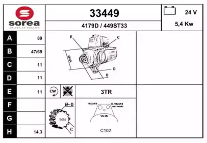 eai-33449
