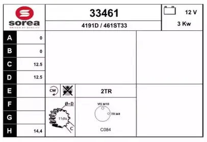 eai-33461