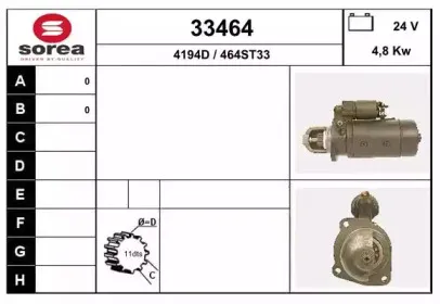 eai-33464