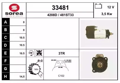 eai-33481
