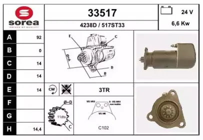 eai-33517