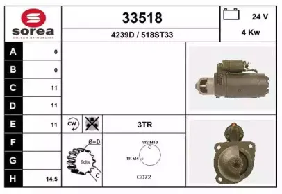 eai-33518