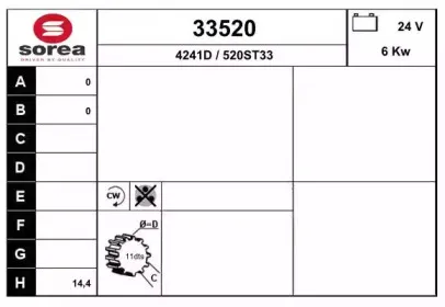 eai-33520