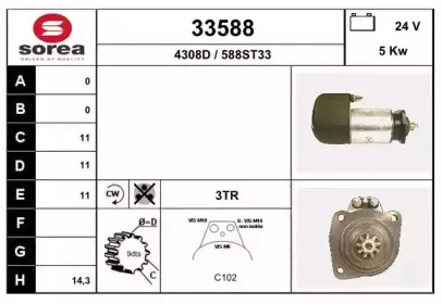 eai-33588