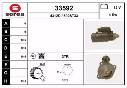 eai-33592