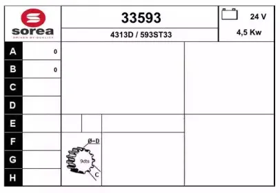 eai-33593