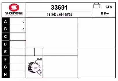 eai-33691