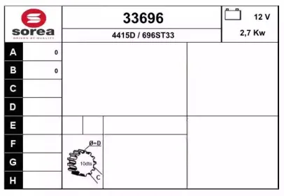 eai-33696