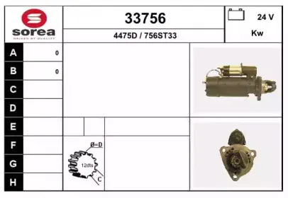eai-33756