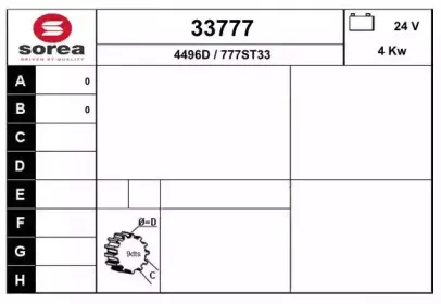 eai-33777