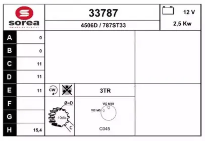 eai-33787